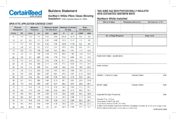 Builders Statement - Northern White Fibre Glass Blowing Insulation