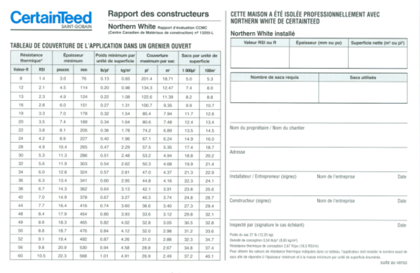 Rapport des constructeurs - Northern White