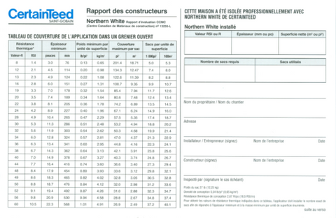 Rapport des constructeurs - Northern White